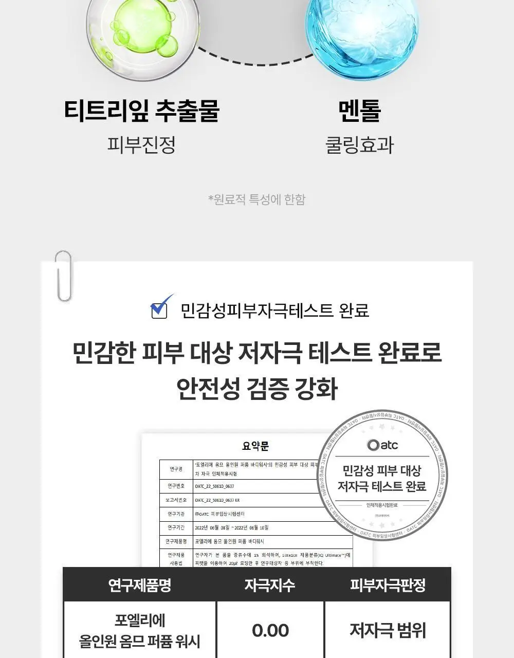 [땀냄새/체취/트러블] 포엘리에 옴므 남자 올인원 퍼퓸 바디워시 500ml 상세페이지 22